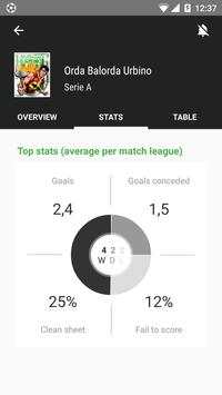 HT Live Match screenshot 3