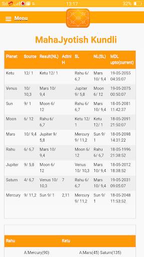 MahaJyotish Kundli screenshot 6
