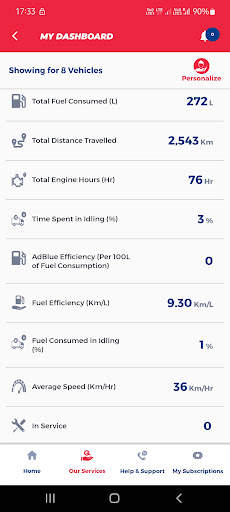 MY EICHER screenshot 11