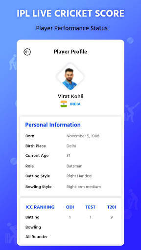 Cricket Live Score - Schedule & News 2021 screenshot 4