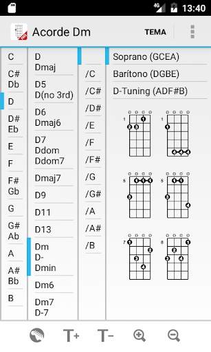 Acordes de ukulele screenshot 2