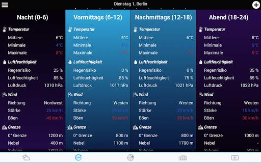 Wetter für Deutschland screenshot 14