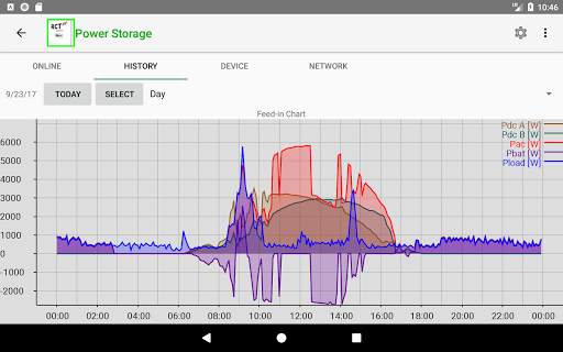 RCT Power App screenshot 6
