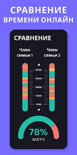 Онлайн-трекер и трекер последнего посещения - WOLT скриншот 5