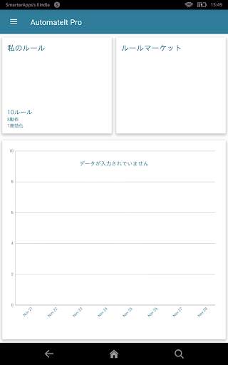 AutomateIt - Smart Automation screenshot 9
