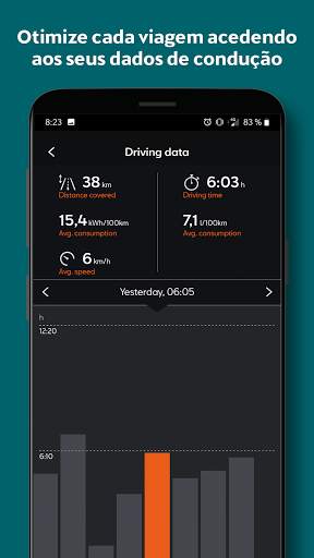 CUPRA CONNECT App screenshot 3