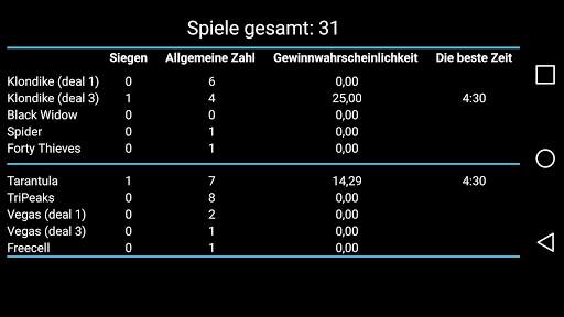 Solitaier screenshot 7