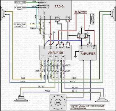 Car Radio Wiring Diagram скриншот 2