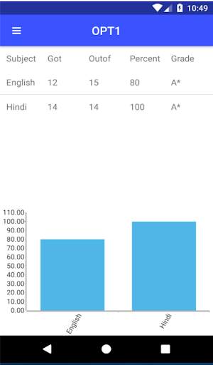 OXFORD PUBLIC SCHOOL screenshot 3
