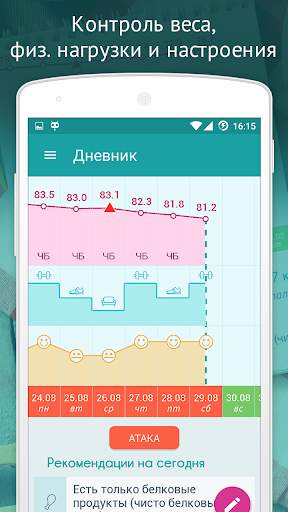 Диета Дюкан – официальное приложение скриншот 2