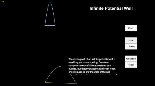 Quantum Physics Simulator screenshot 2