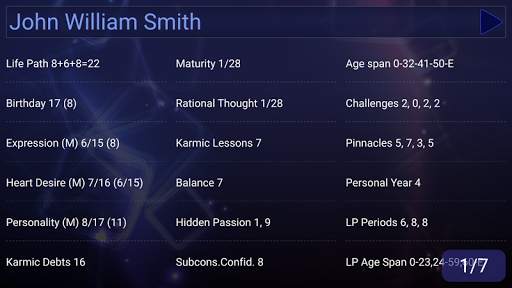 VeBest Numerology screenshot 1