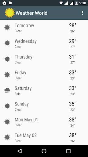Weather World screenshot 2