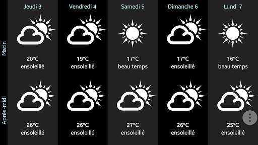 Météo pour l'Allemagne screenshot 5