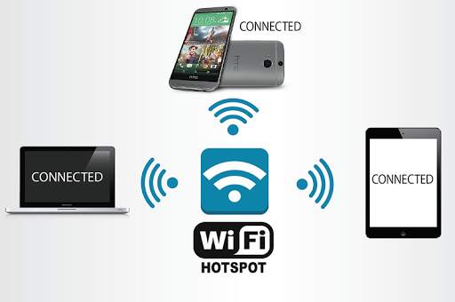 Wifi Hotspot Free from 3G, 4G screenshot 1