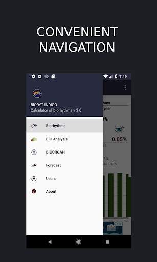 My Biorhythms are Human biorhythms. screenshot 5