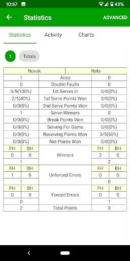 Tennis Umpire App screenshot 3