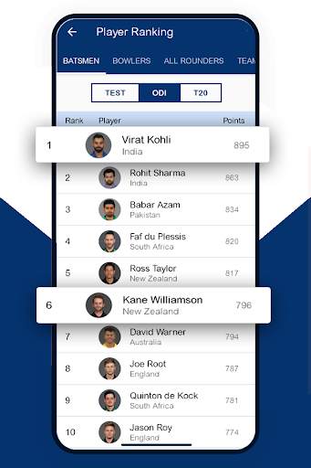 Cricton - Live Cricket Score screenshot 5