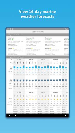 Buoyweather - Marine Weather screenshot 6