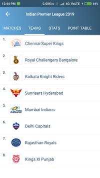 Cricket Live Line screenshot 6