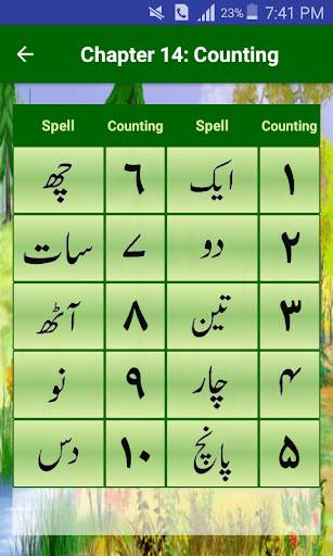 Urdu Awaz Qaida - English Version скриншот 6