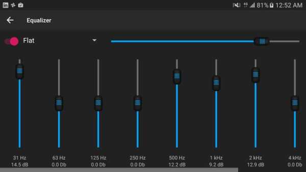 HD Video  Player for Android screenshot 4