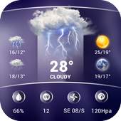 World weather widget&Forecast 15.1.0.46480