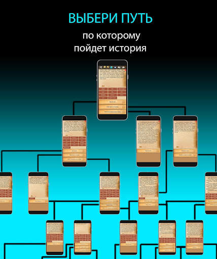 Квестоманьяк - Текстовые Квест скриншот 8