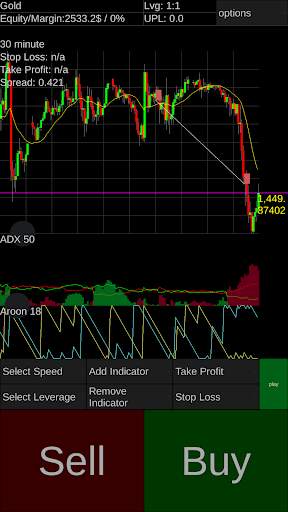 Forex offline demo simulator screenshot 3