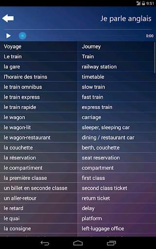 Je Parle Anglais - Audio cours screenshot 5