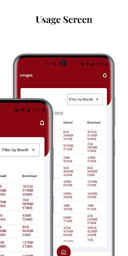 LifeNet screenshot 6