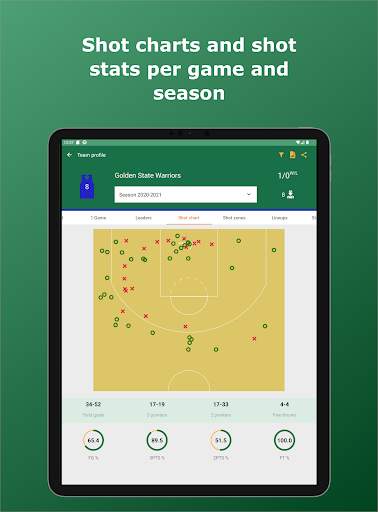Basketball Stats Assistant screenshot 16