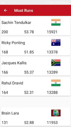 Cricket Records screenshot 2