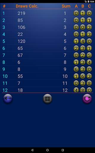 Pick 3 lottery 11 تصوير الشاشة