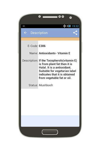 E Numbers of Food Additives screenshot 3