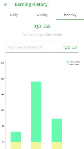 Ziber Partner screenshot 3