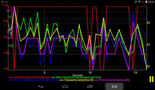 OpenDiag Mobile screenshot 9