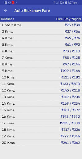 Chennai Metro Map & Local Subu screenshot 14