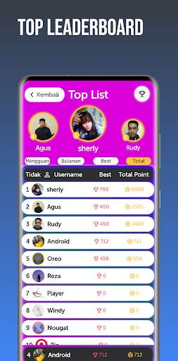 Tebak Lagu Artis Dan Lirik screenshot 2