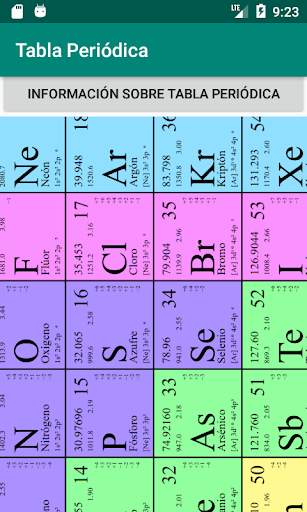 Tabla Periódica screenshot 2
