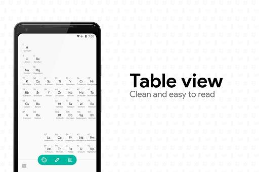 Periodic - Periodic Table 2021 screenshot 3