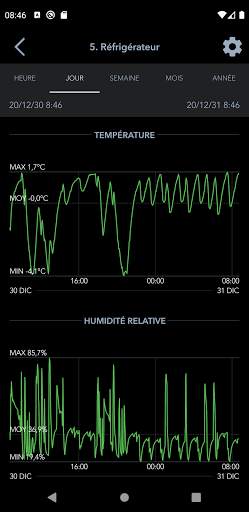 SensorPush screenshot 4