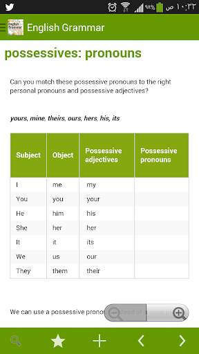 Learn English Grammar screenshot 1