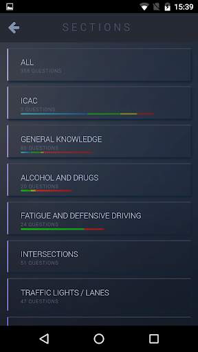 AU Driving Test&Learners Test screenshot 3