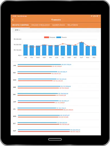 Grupo SK screenshot 6