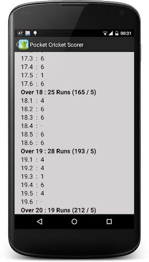 Pocket Cricket Scorer - Paid screenshot 2