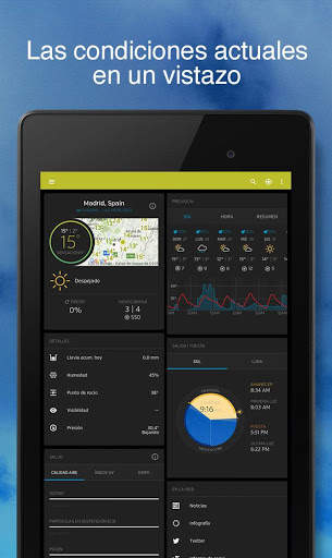 Tiempo- Weather Underground screenshot 9