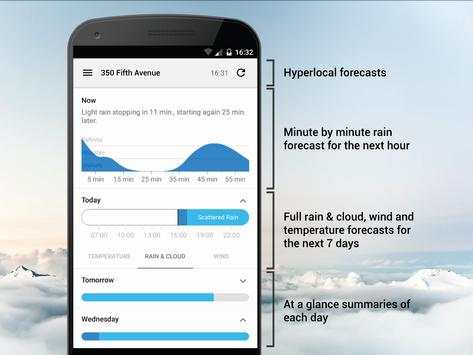 Forecaster screenshot 1