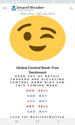 SmartFXtrader Professional Forex Signals скриншот 7