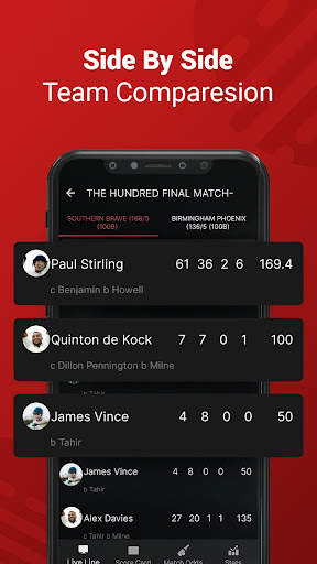Cricket Live Line Guru - Live Score & Analysis screenshot 4